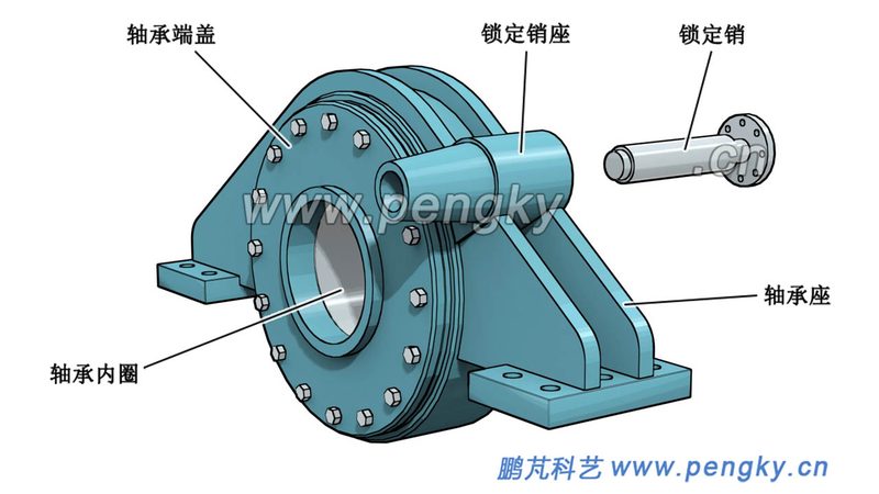 圆锥滚子轴承润滑脂基础油类型揭秘